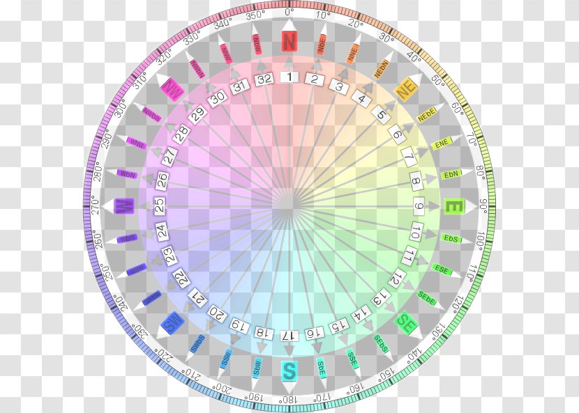 WebP Lossless Compression Alpha Compositing - Lossy - Card Clean Transparent PNG