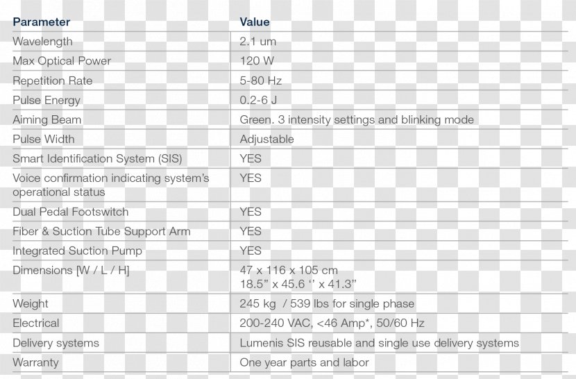 Screenshot Line Text Messaging - After Septoplasty With Turbinate Reduction Transparent PNG