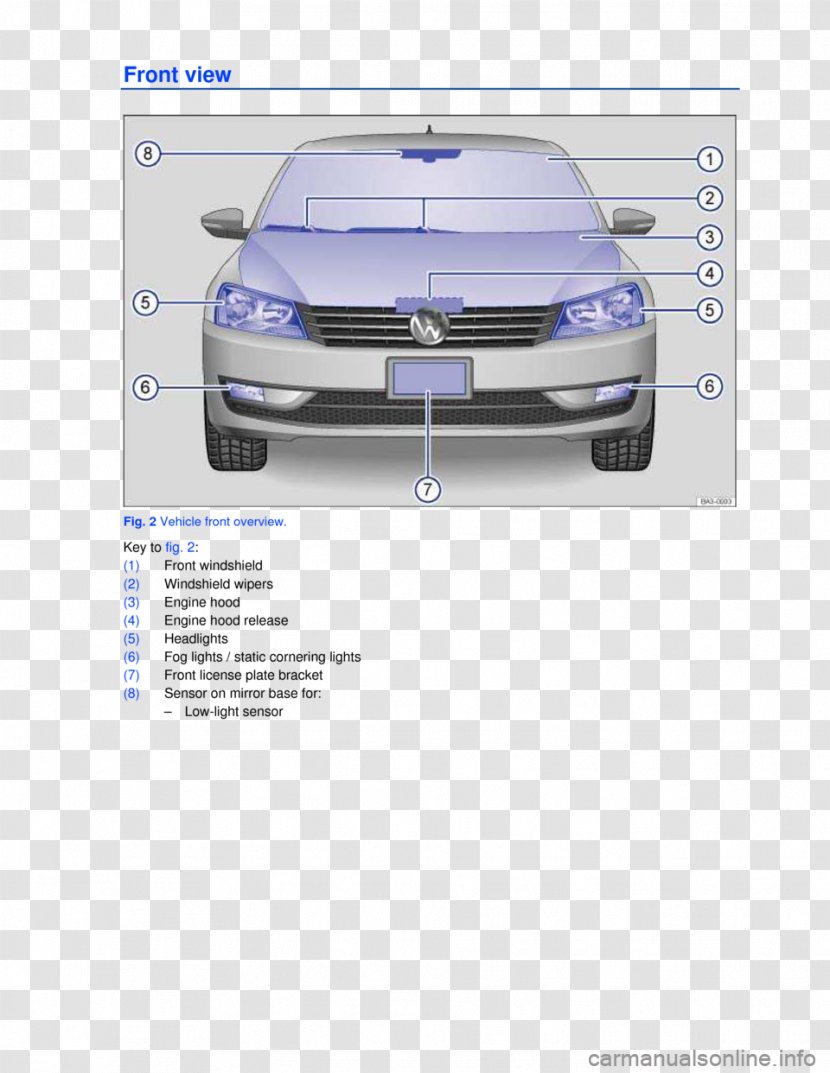 Bumper Car Door Motor Vehicle Automotive Design Transparent PNG