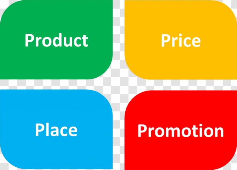 Marketing Mix Strategy Plan - Communication Transparent PNG