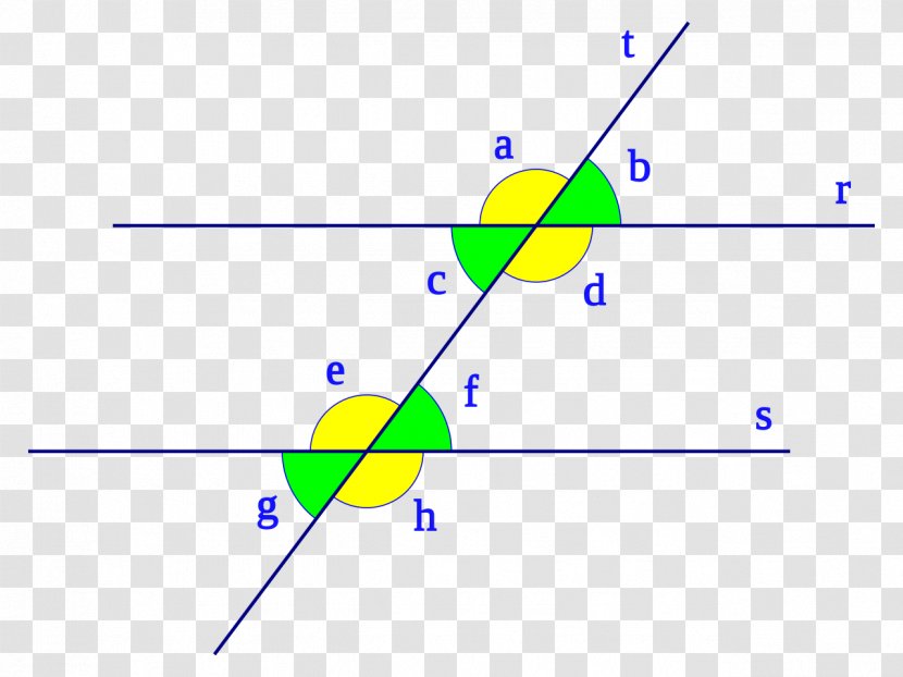 Transversal Parallel Secant Line Angle - Area Transparent PNG