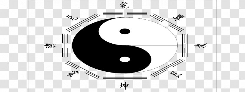 China I Ching Bagua Taiji Chinese Zodiac - Map Transparent PNG