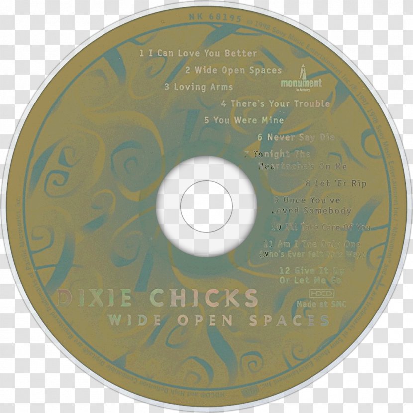 Compact Disc - Data Storage Device - Chicks Transparent PNG