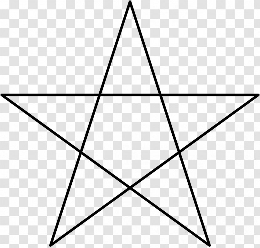 Pentagram Symbol Religion Number Paganism Transparent PNG