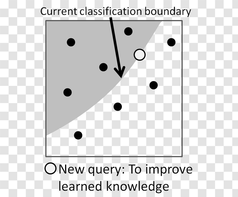 JsMath Information TeX Printing Font - Organism - Boundary Current Transparent PNG