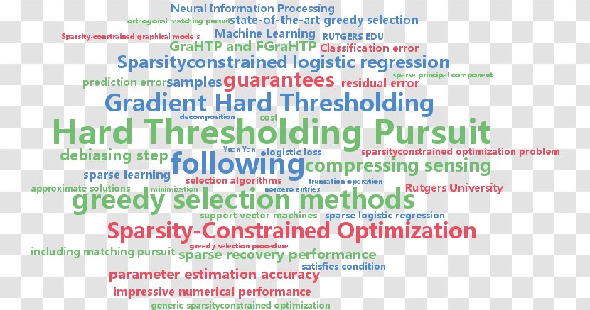 International Conference On Machine Learning Reinforcement Algorithm Support Vector - Text - Yuan Zhang Transparent PNG