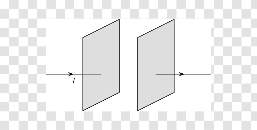 Line Angle Point - Area - Stack Of Plates Transparent PNG