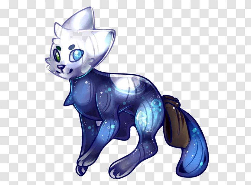 Whiskers Dog Cat Horse - Canidae Transparent PNG