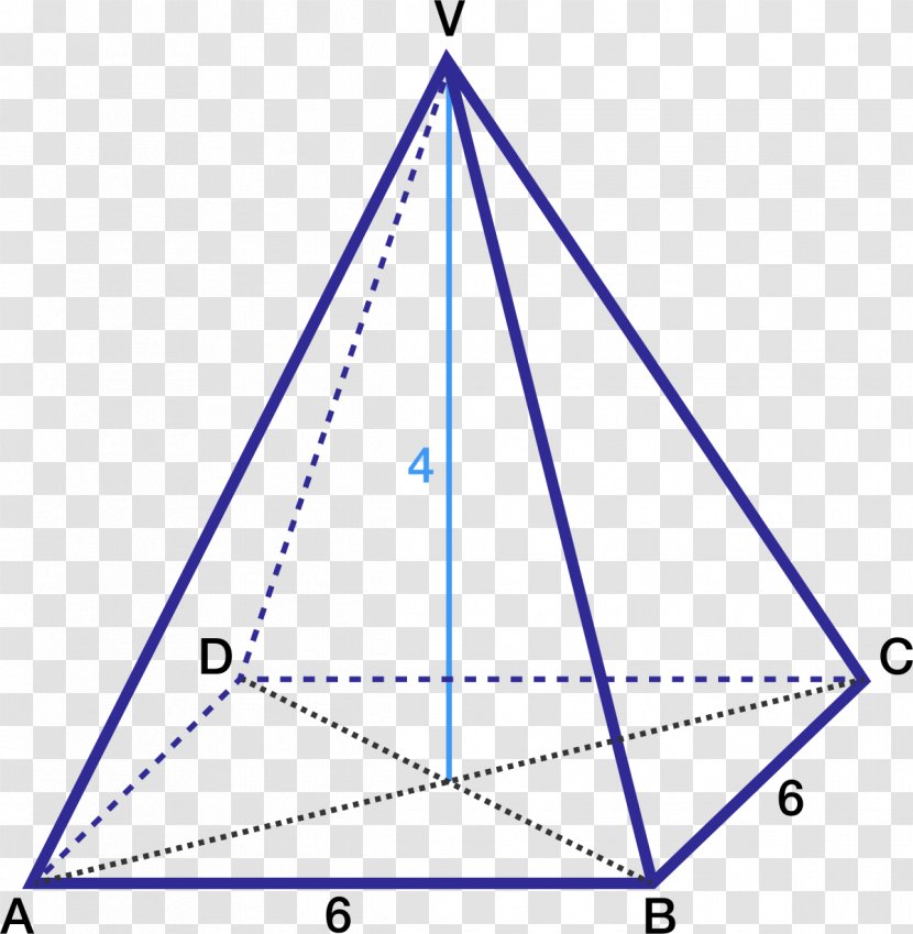 Triangle Line Circle Point - Diagram - Pyramid Transparent PNG