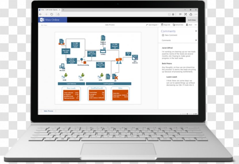 Microsoft Visio Diagram Corporation Office 365 - Power Point Templates Transparent PNG