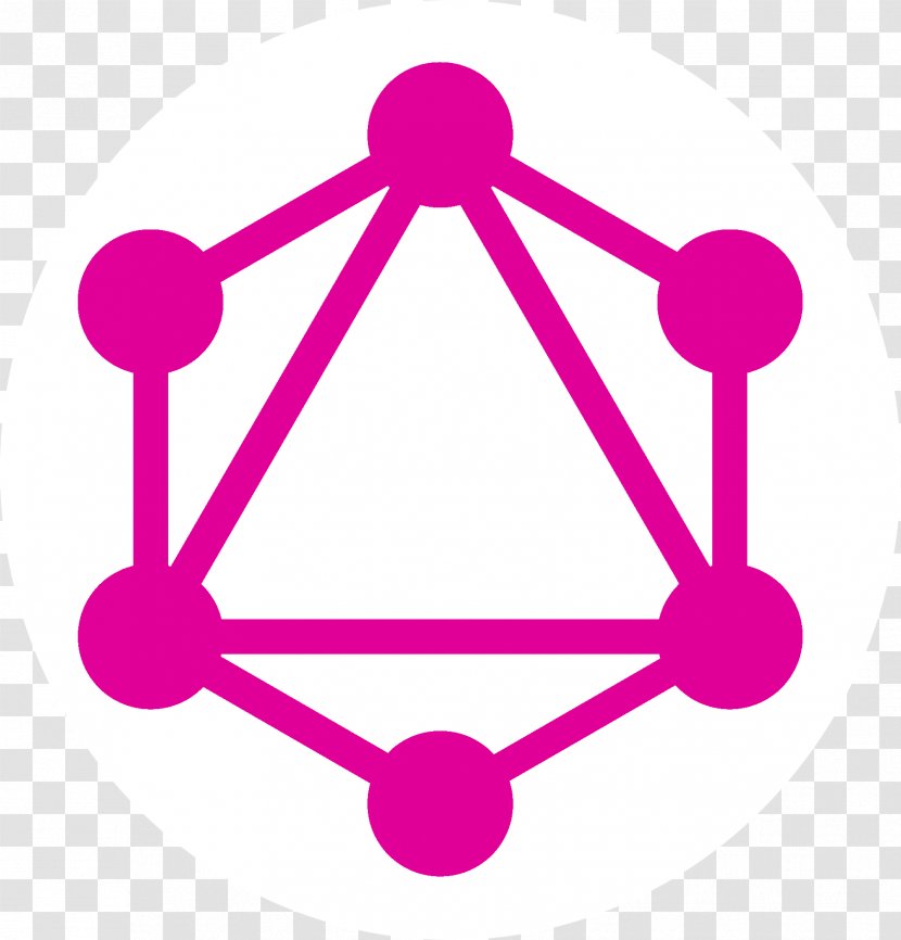 GraphQL Node.js Query Language JavaScript Application Programming Interface - Nodejs Transparent PNG