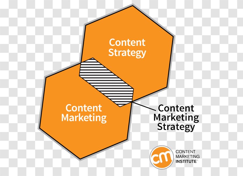 Content Marketing Strategy Transparent PNG