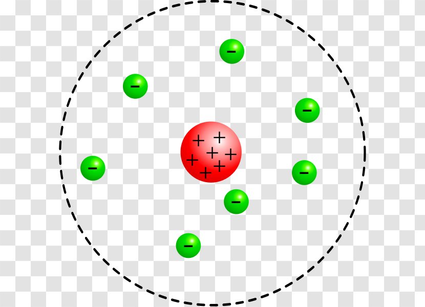 Rutherford Model Bohr Atomic Theory Geiger–Marsden Experiment - Nucleus - Scientist Transparent PNG