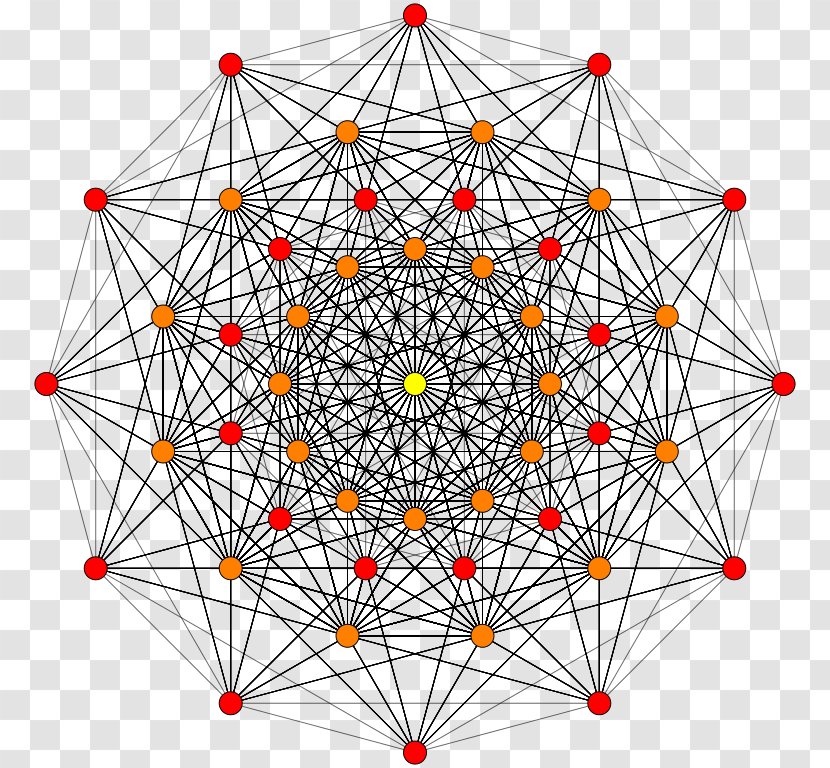 E6 Lie Group Root System Algebra - Area - Polytopes Transparent PNG