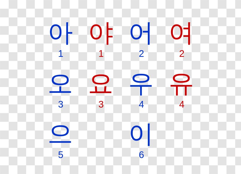 North Korea Korean Language Vowel South - Number - Version Transparent PNG