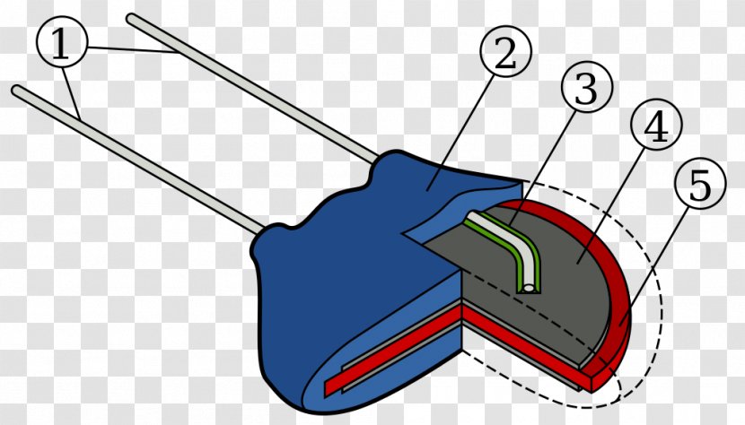 Ceramic Capacitor Electrolytic Types Dielectric - Film Transparent PNG