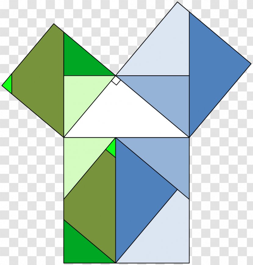 Pythagorean Theorem Right Triangle Geometry Mathematics - Euclidean Space Transparent PNG
