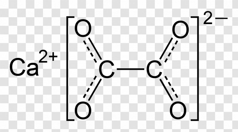 Calcium Oxalate Chemical Formula Resonance - Wing - Salt Transparent PNG