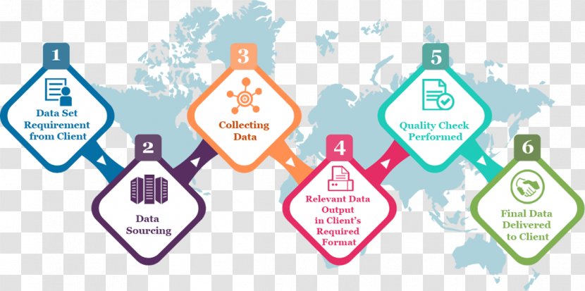 Data Mining Diagram Information Big - Set - Extraction Transparent PNG