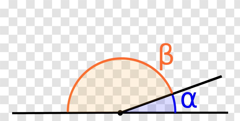 Pixel Angle Computer File Wikimedia Commons - Diagram - Supplementary Angles Transparent PNG