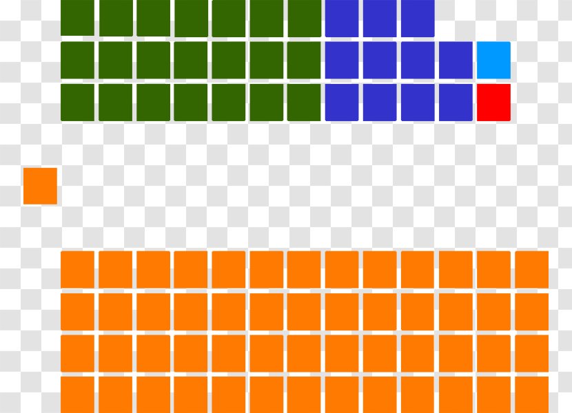 Business Australian Federal Election, 1996 Color 1946 Walbro - Symmetry - Seating Plan Transparent PNG