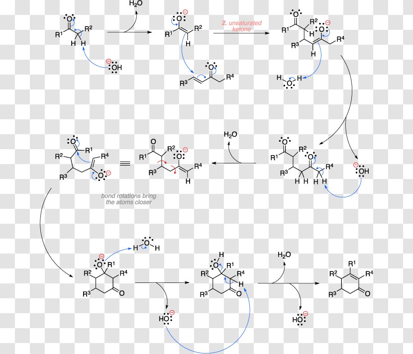 Robinson Annulation Ketone Reaction Mechanism Organic Chemistry - Base Transparent PNG