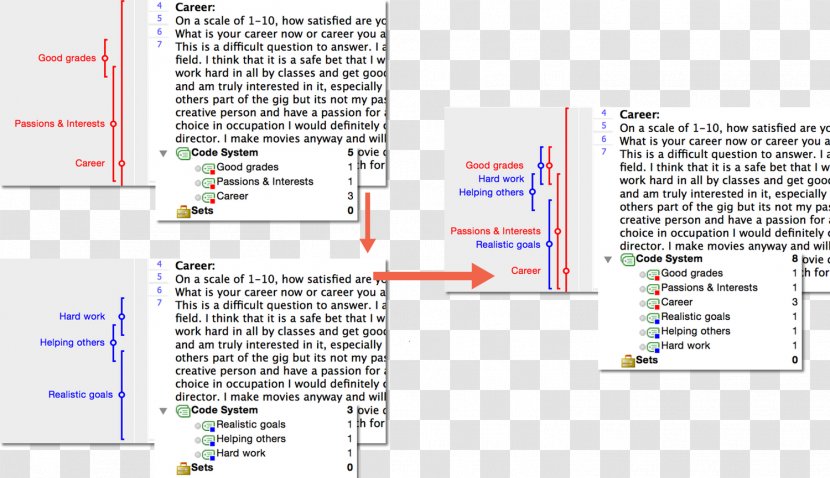 Organization Font - Imported Segment Transparent PNG