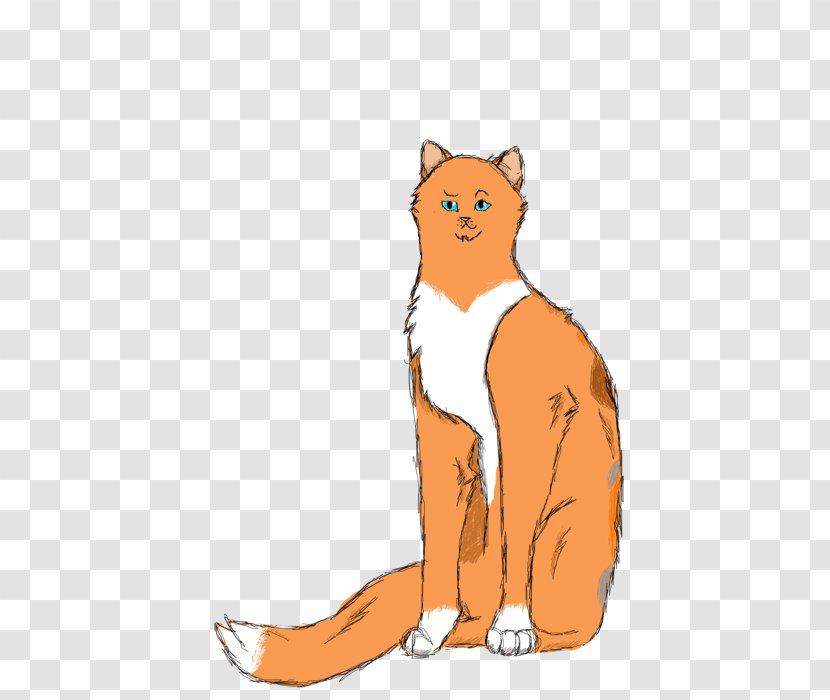 Whiskers Kitten Red Fox Cat Paw - Cartoon Transparent PNG