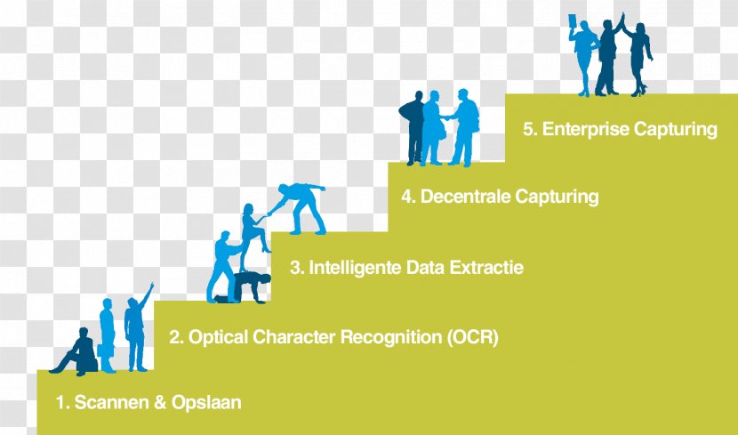 Digitization Organization Optical Character Recognition Process Information - Die Antwoord Transparent PNG