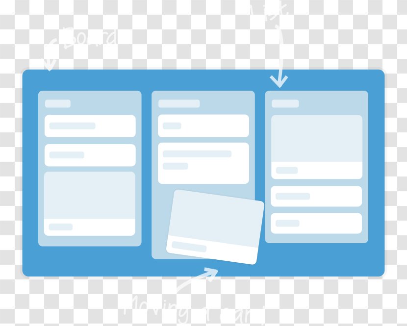 Trello Design Home Android User Interface - Area Transparent PNG