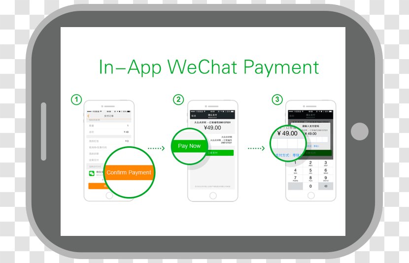 WeChat Payment Service Money Trade - Brand - Multimedia Transparent PNG