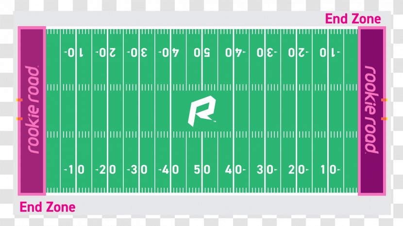 Football Pitch American Field Athletics - Sport - End Zone Transparent PNG