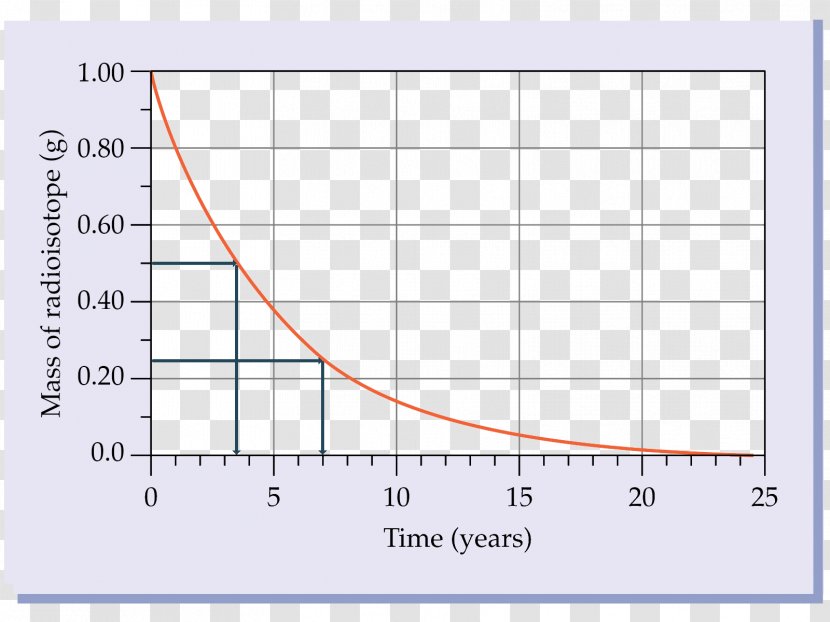 Line Angle Point Diagram Transparent PNG