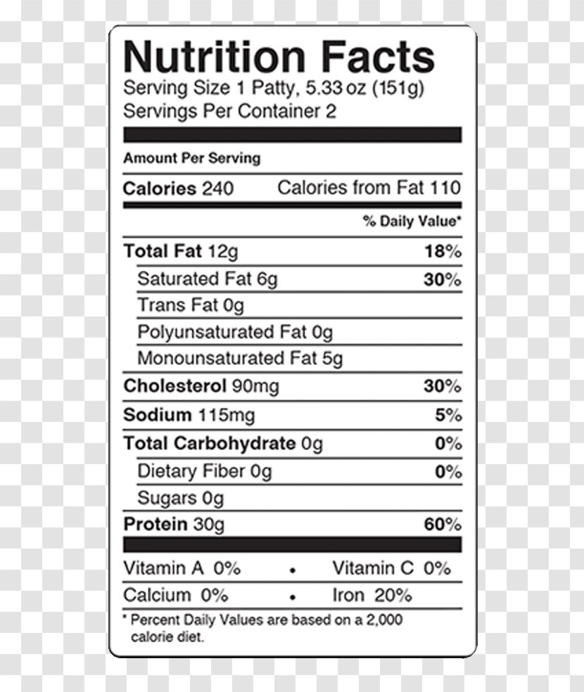 Nutrition Facts Label Food Gluten-free Diet - Chocolate Transparent PNG