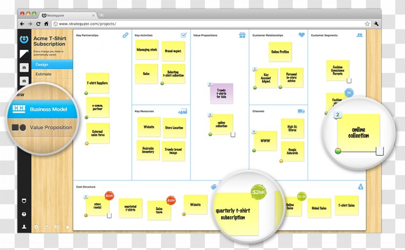 Business Model Canvas Organization - Web Page Transparent PNG