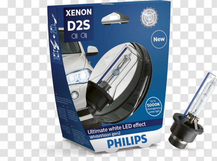 Incandescent Light Bulb Car Headlamp High-intensity Discharge Lamp Transparent PNG