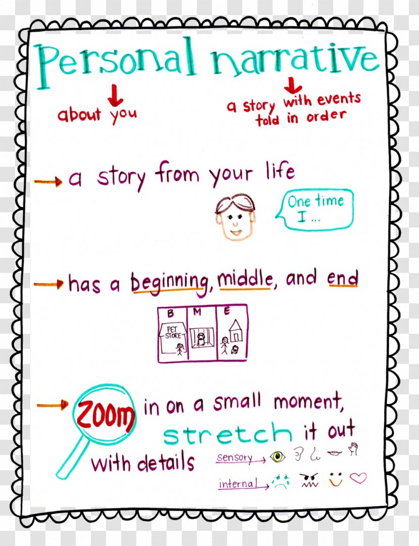 Personal Narrative Writing First Grade Third Transparent PNG