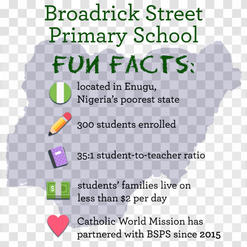 Nigeria Elementary School Child Fact Information - Roof Transparent PNG