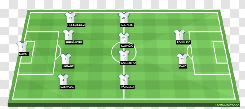 2017–18 UEFA Champions League Real Madrid C.F. El Clásico Copa Del Rey La Liga - Starting Lineup Transparent PNG