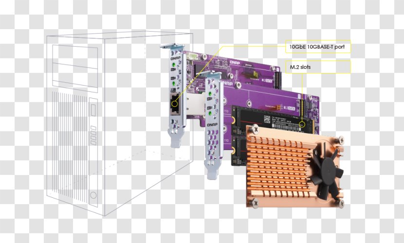 Network Cards & Adapters Dual M.2 22110/2280 SATA SSD Expansion Card (PCIe Gen2 X 4) QM2-2S PCIe QNAP QM2-2P PCI Express - Flower - Slots Transparent PNG