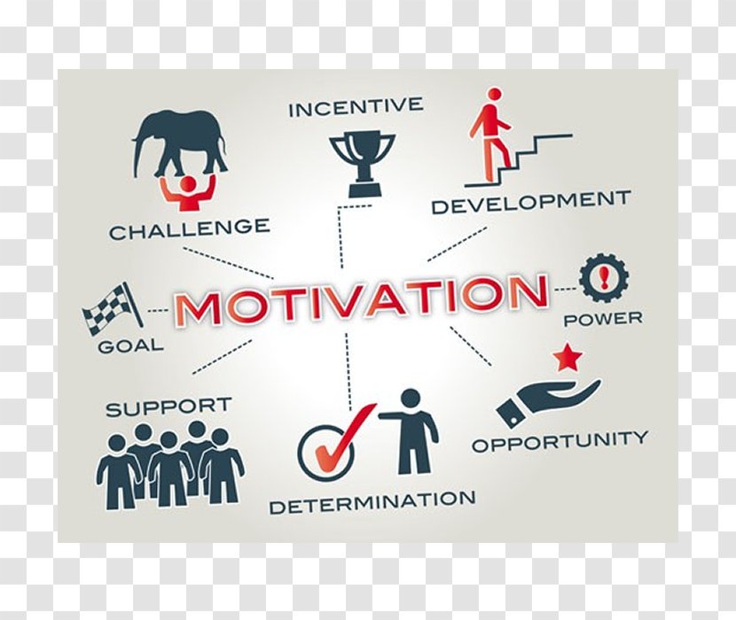 Employee Motivation Teamwork Goal-setting Theory - Team - Manicurist Transparent PNG