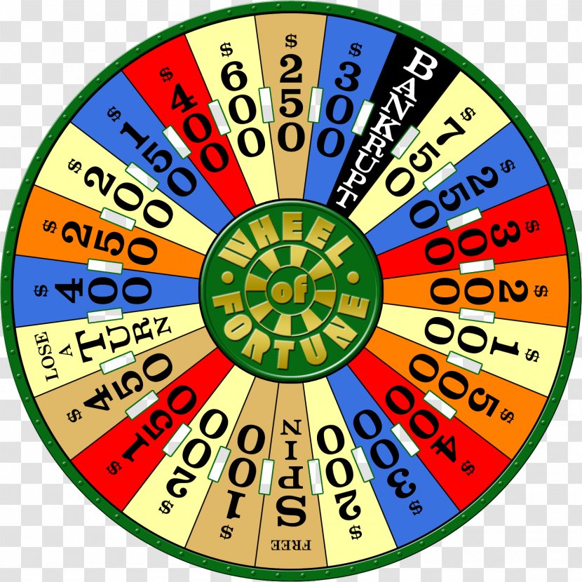Wheel Of Fortune 2 Spin Game Show Video Games Fortune: Free Play - Jeopardy - Barren Poster Transparent PNG