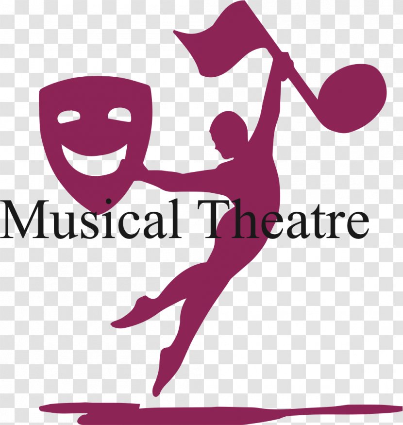 Performing Arts The Musical Theatre - Frame - SUMMER CLASS Transparent PNG