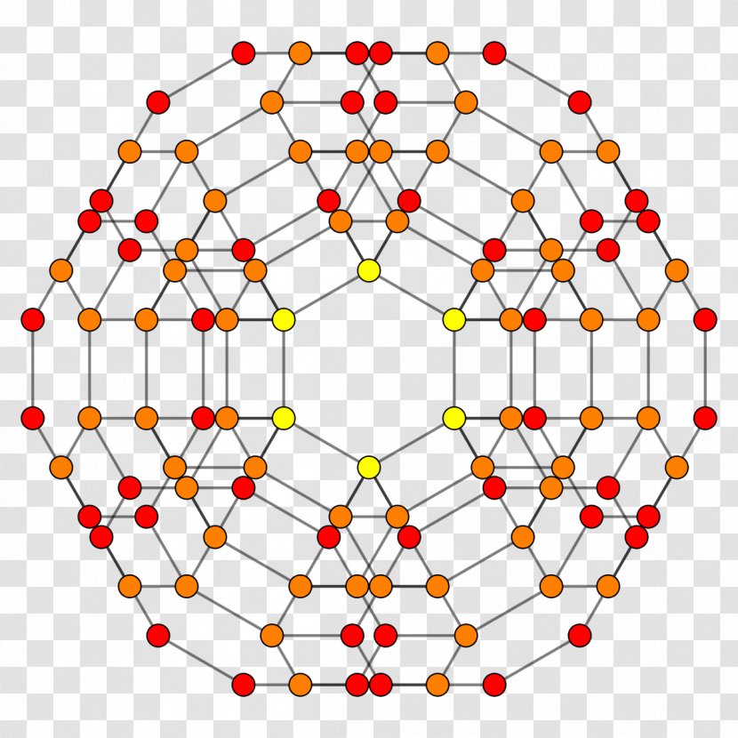 24-cell Runcinated Tesseracts Cantellated Tesseract Polytope - Truncation - T Cell Transparent PNG