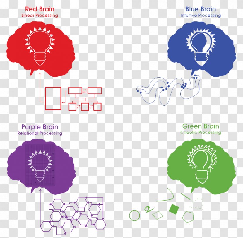 Graphic Design Logo - Flower - Cooperation Team Transparent PNG