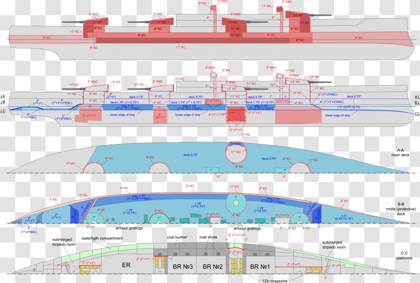 HMS Dreadnought Battleship Her Majesty's Ship - Diagram Transparent PNG