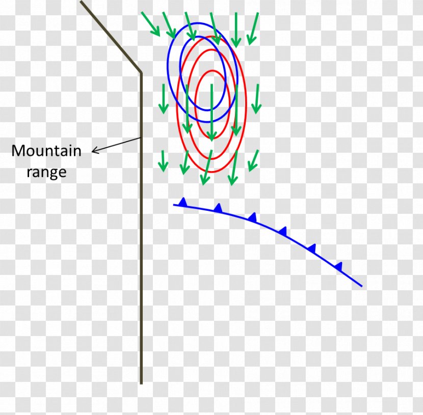 Line Point Angle Graphics Font - Diagram Transparent PNG