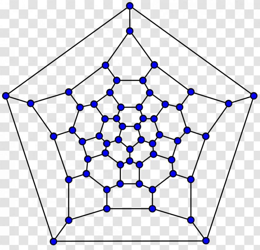 Buckminsterfullerene Truncated Icosahedron Graph Of A Function Theory - Node Structure Transparent PNG