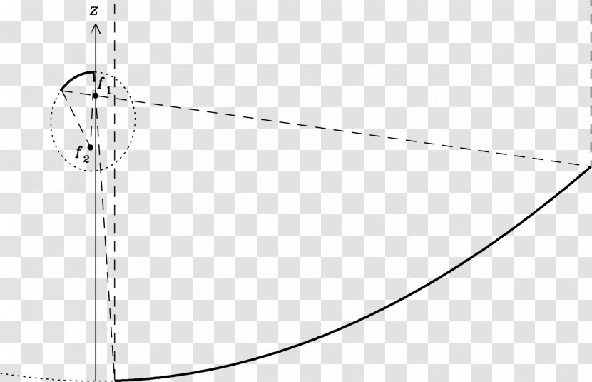 Line Point Angle - Rectangle Transparent PNG