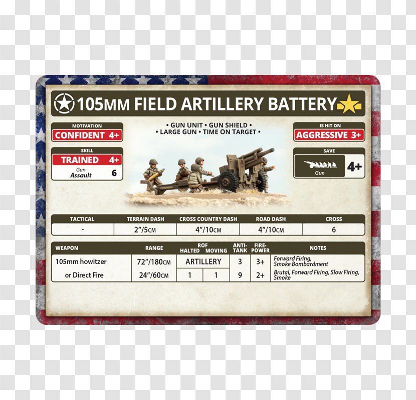 Company Tank Destroyer M3 Lee Flames Of War - Artillery Battery Transparent PNG